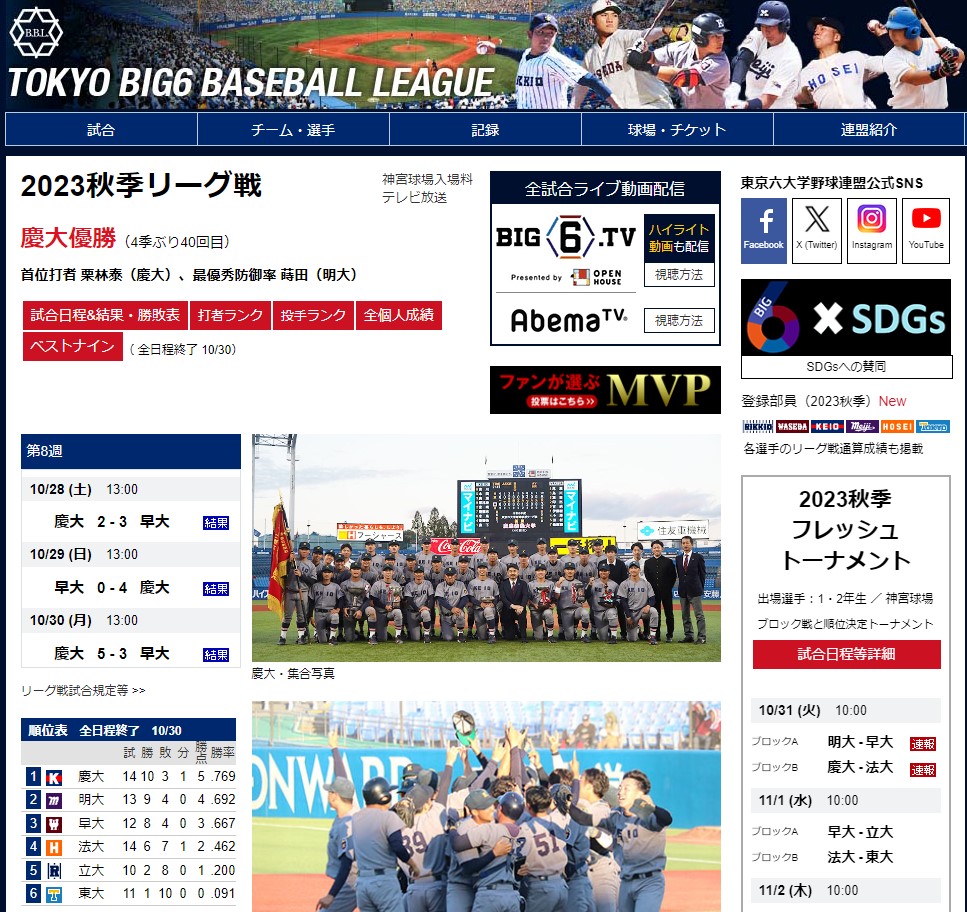 東京六大学野球　慶応が優勝！